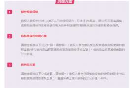 昌都讨债公司成功追回初中同学借款40万成功案例